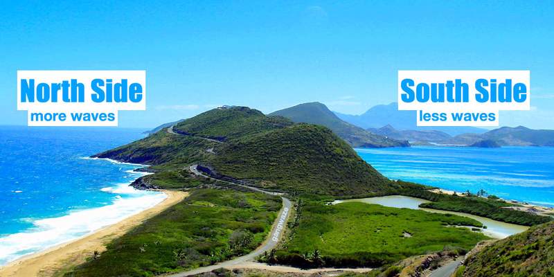 St Kitts Beaches North Side vs South Side