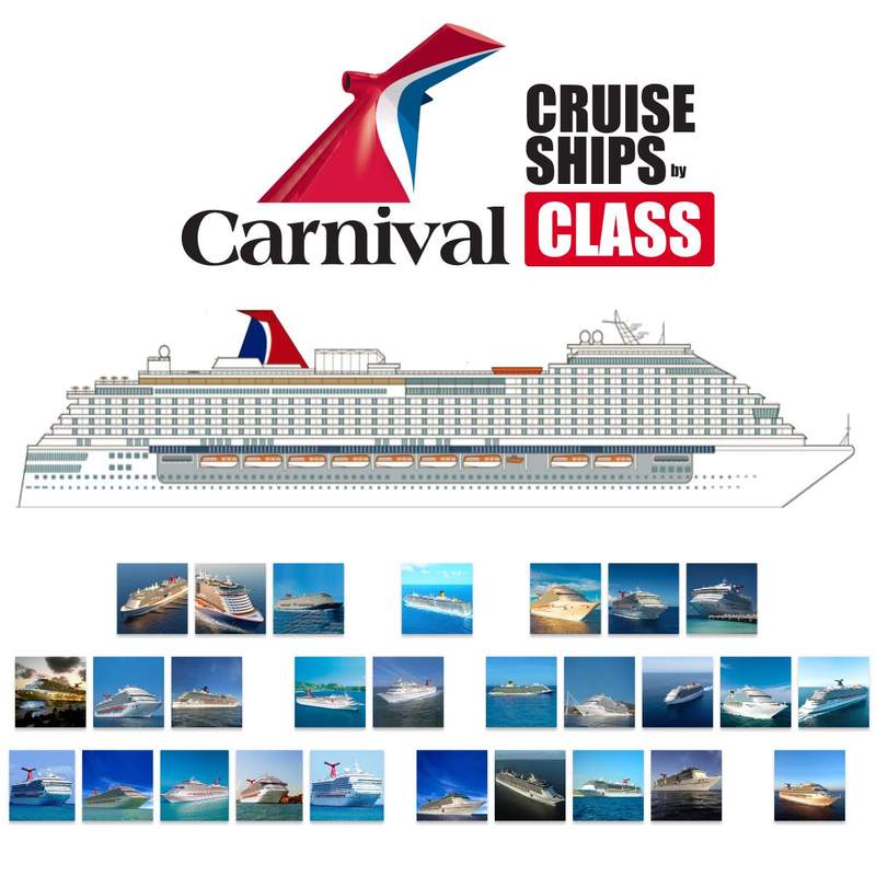 Carnival Ships by Class Ship Images