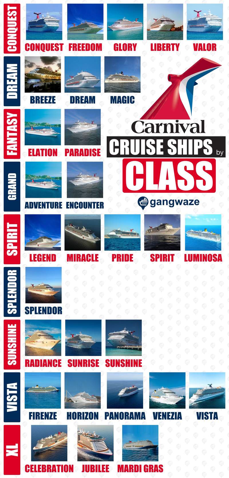 Carnival Ships by Class List Carnival Ships by Class Ship Image List
