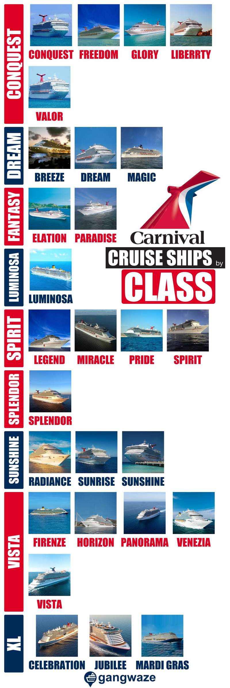 Carnival Ships by Class List Carnival Ships by Class Ship Image List