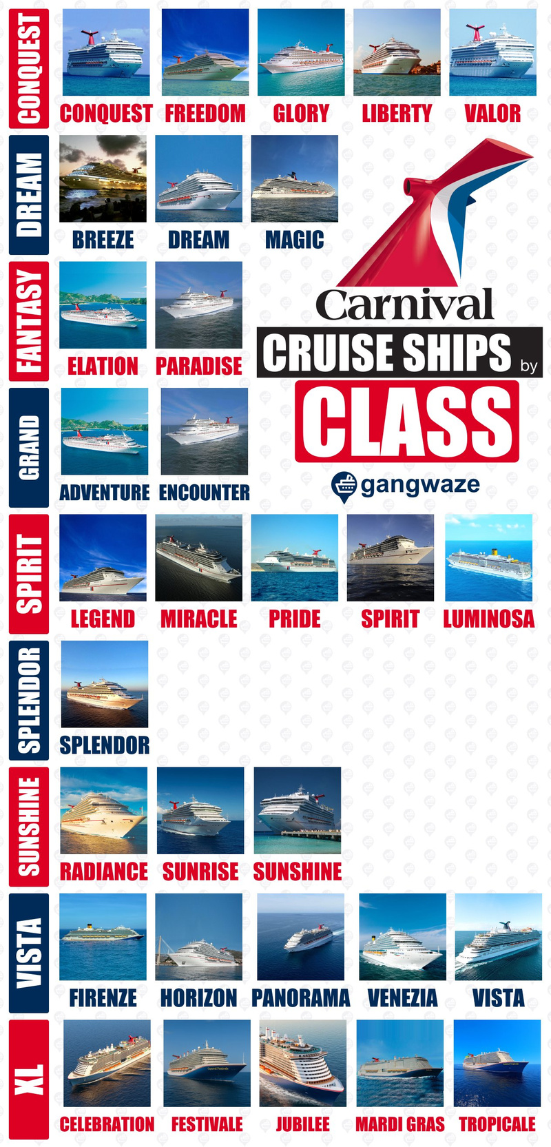 Carnival Ships by Class List Carnival Ships by Class Ship Image List