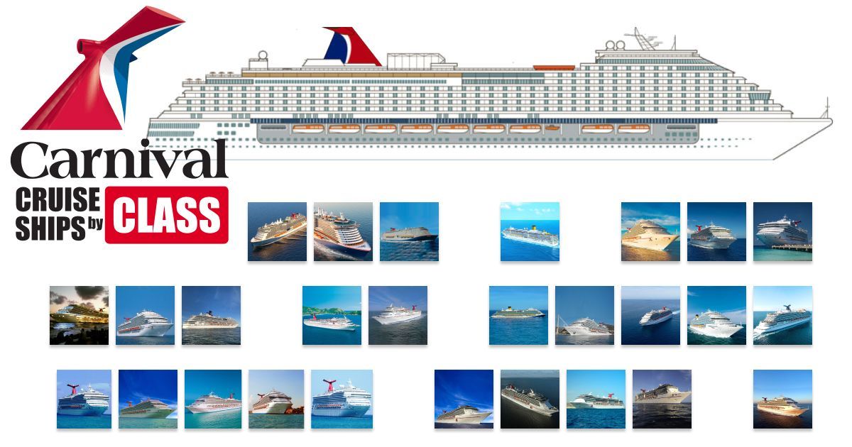 Carnival Ships by Class — Size & Features [2026]