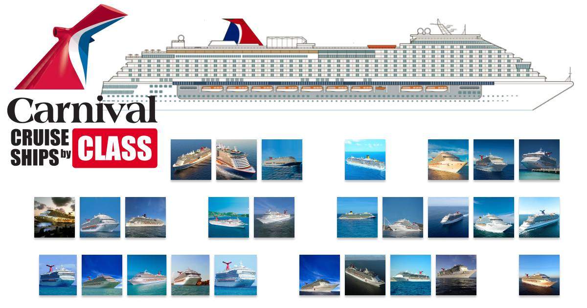 Carnival Cruise Ships by Class all Ships