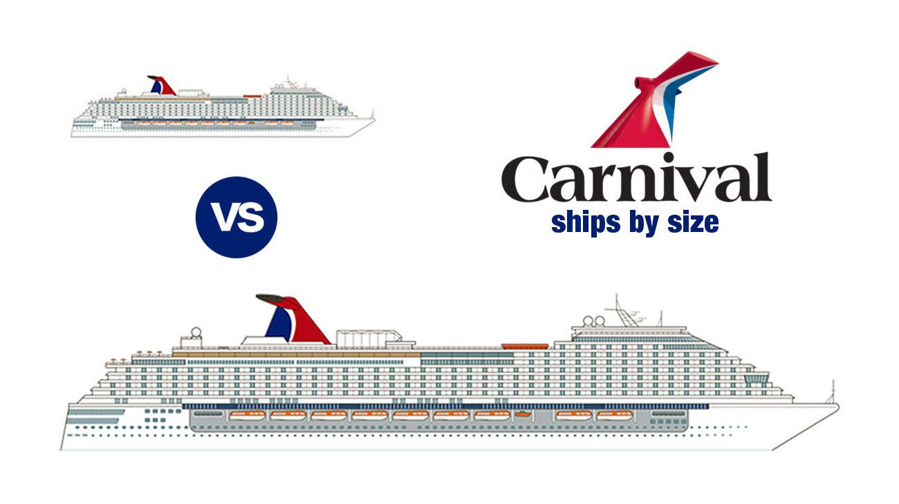 Carnival Ships by Size — Largest to Smallest [2026]
