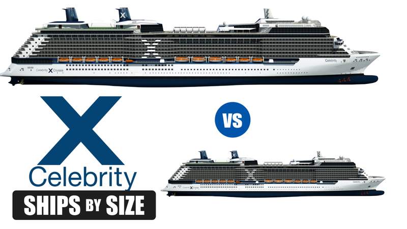 Celebrity Ships by Size link to blog