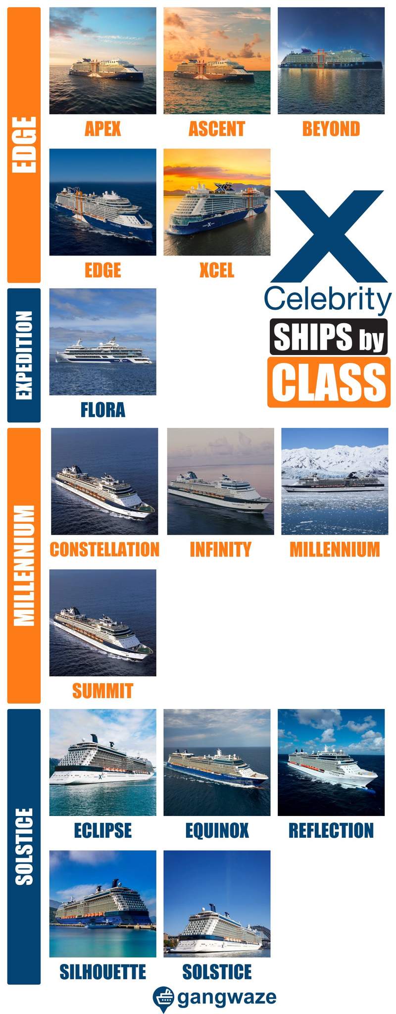 Celebrity Ships by Class List Celebrity Ships by Class Ship Image List