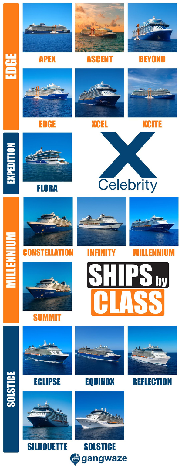 Celebrity Ships by Class List Celebrity Ships by Class Ship Image List