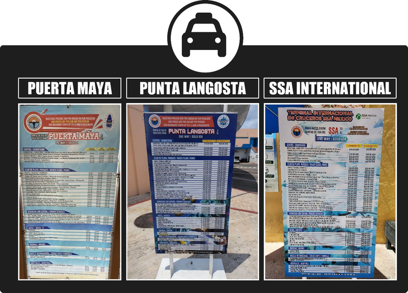 Cozumel Cruise Port Taxi Rates (2024) Cozumel Cruise Port Taxi Rates (2024)
