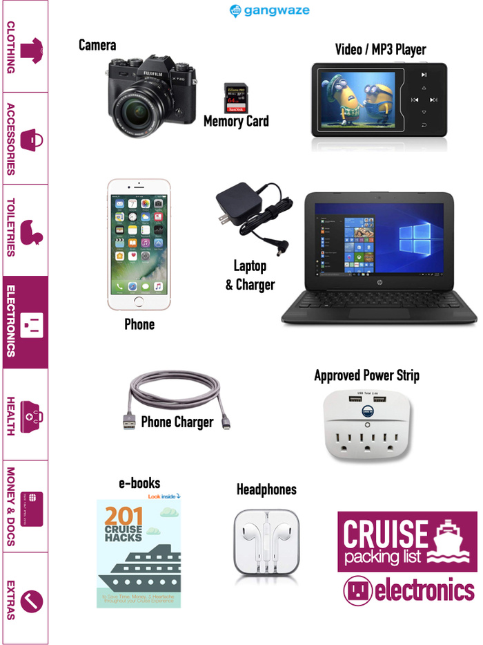 Toiletries to Bring on a Cruise Accessories to Bring on a Cruise Checklist Image