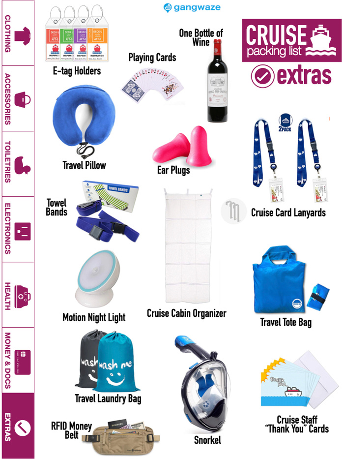 Extras to Bring on a Cruise Money & Documents to Bring on a Cruise Checklist Image