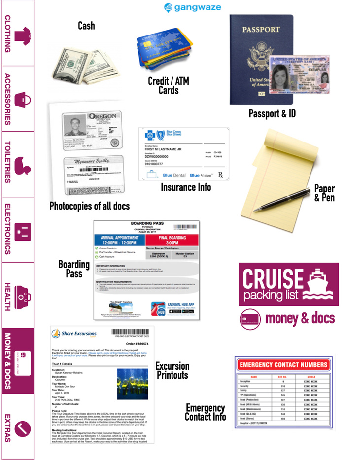 Money & Documents to Bring on a Cruise Money & Documents to Bring on a Cruise Checklist Image