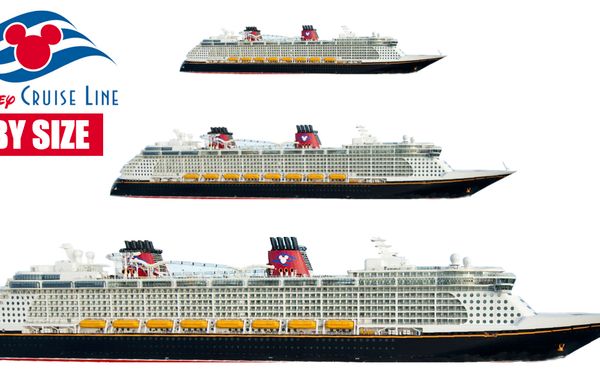 Disney Cruise Ships by Size — Largest to Smallest [2026]