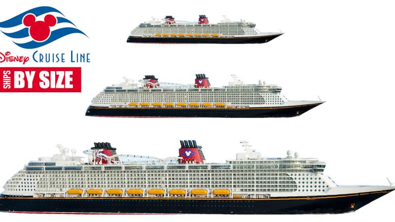 Disney Cruise Ships by Size Post
