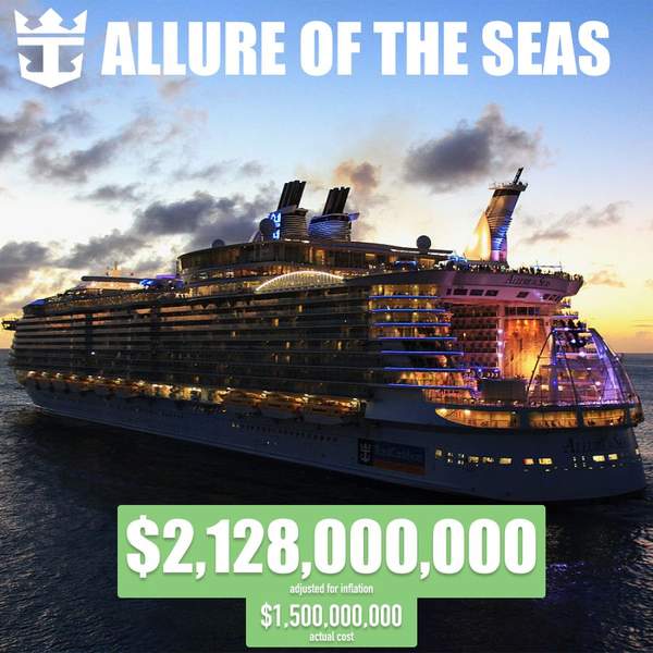 #1 Most Expensive Cruise Ship Allure of the Seas Image with Stats