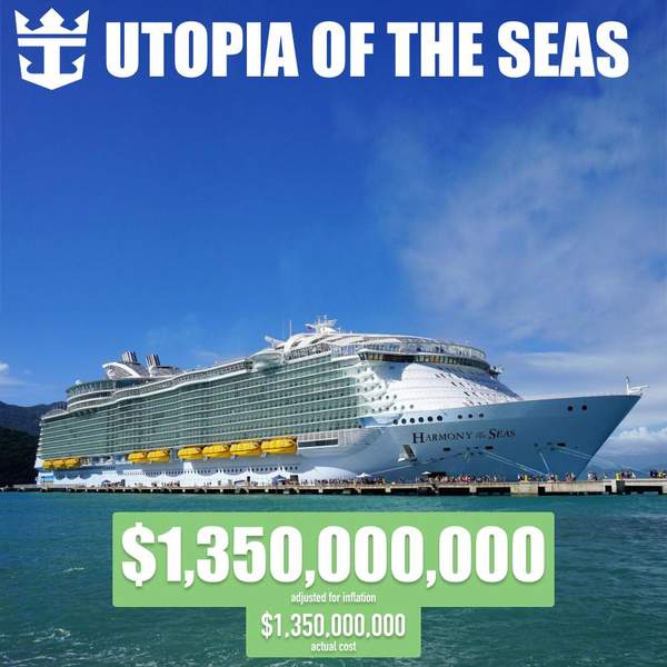 #10 Most Expensive Cruise Ship Utopia of the Seas Image with Stats