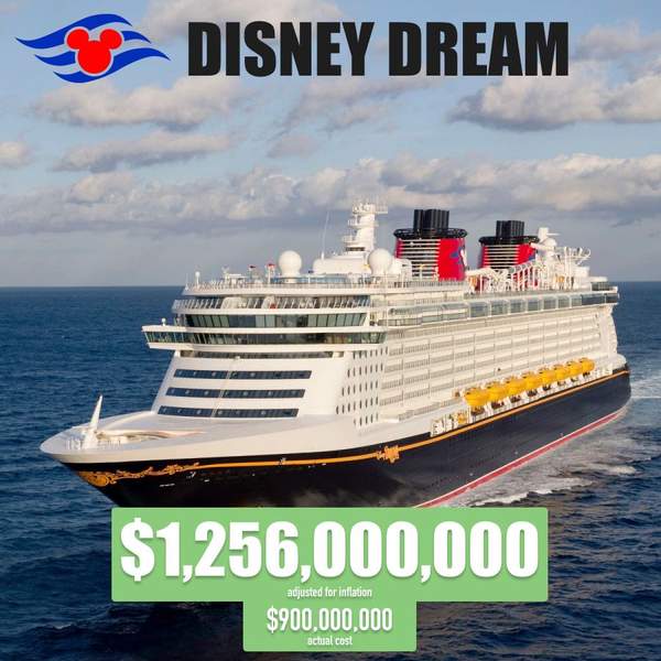 #14 Most Expensive Cruise Ship Disney Fantasy Image with Stats