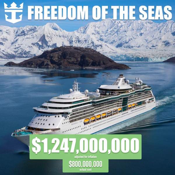 #15 Most Expensive Cruise Ship Freedom of the Seas Image with Stats