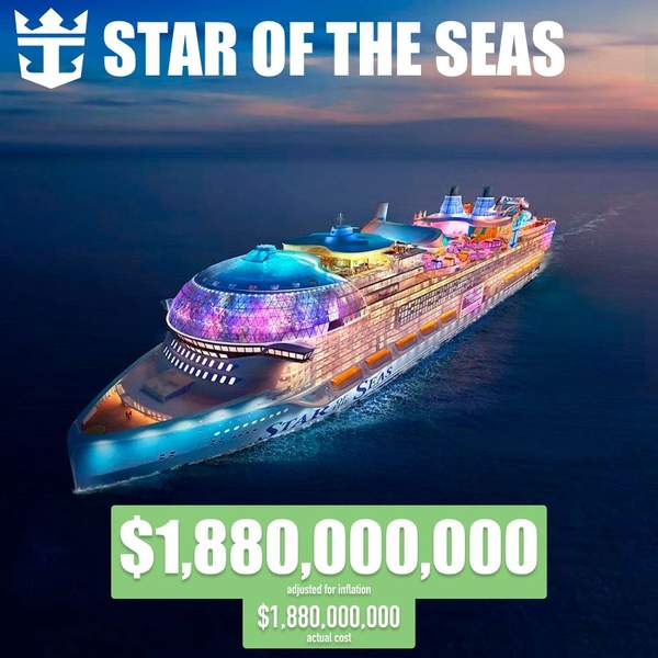 #2 Most Expensive Cruise Ship Star of the Seas Image with Stats