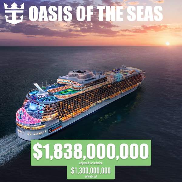 #3 Most Expensive Cruise Ship Oasis of the Seas Image with Stats