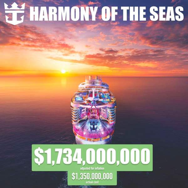 #4 Most Expensive Cruise Ship Harmony of the Seas Image with Stats