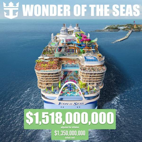 #7 Most Expensive Cruise Ship Wonder of the Seas Image with Stats