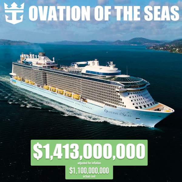 #8 Most Expensive Cruise Ship Ovation of the Seas Image with Stats