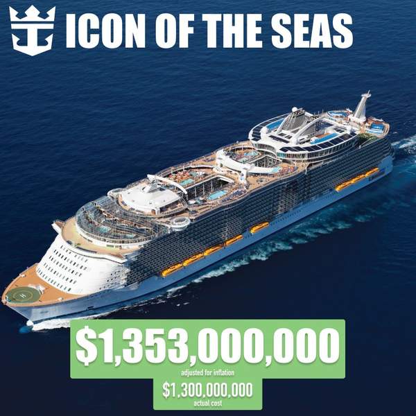 #9 Most Expensive Cruise Ship Icon of the Seas Image with Stats