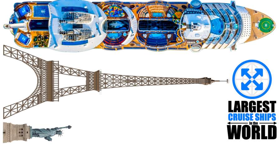 Largest Cruise Ships in the World with Chart and Infographic