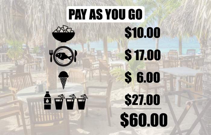 Mr Sanchos Pay as You Go Break Even Cost