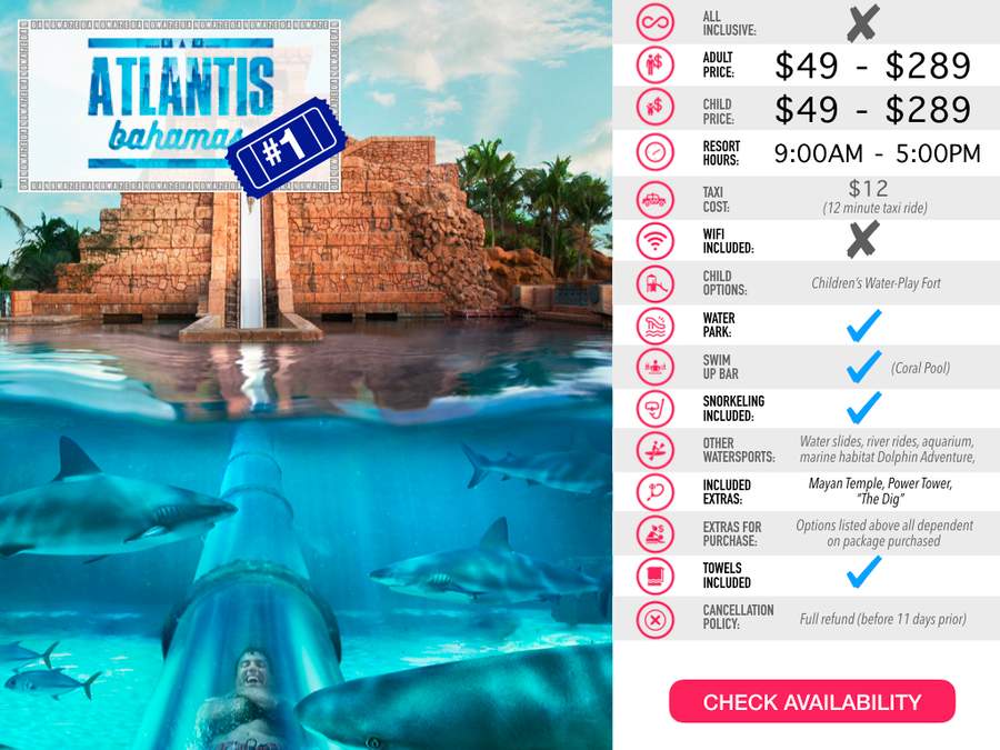 Atlantis Nassau Resort Cost and Amenities Chart