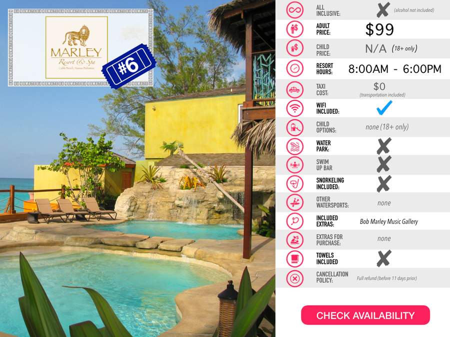 Bob Marley Nassau Resort Cost and Amenities Chart