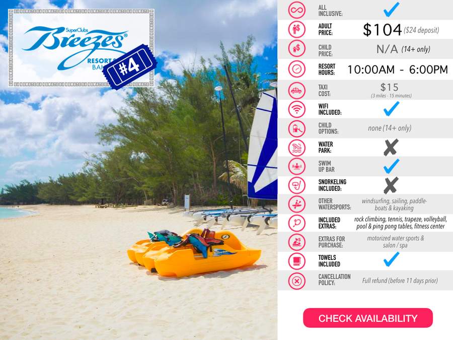 Breezes Nassau Resort Cost and Amenities Chart