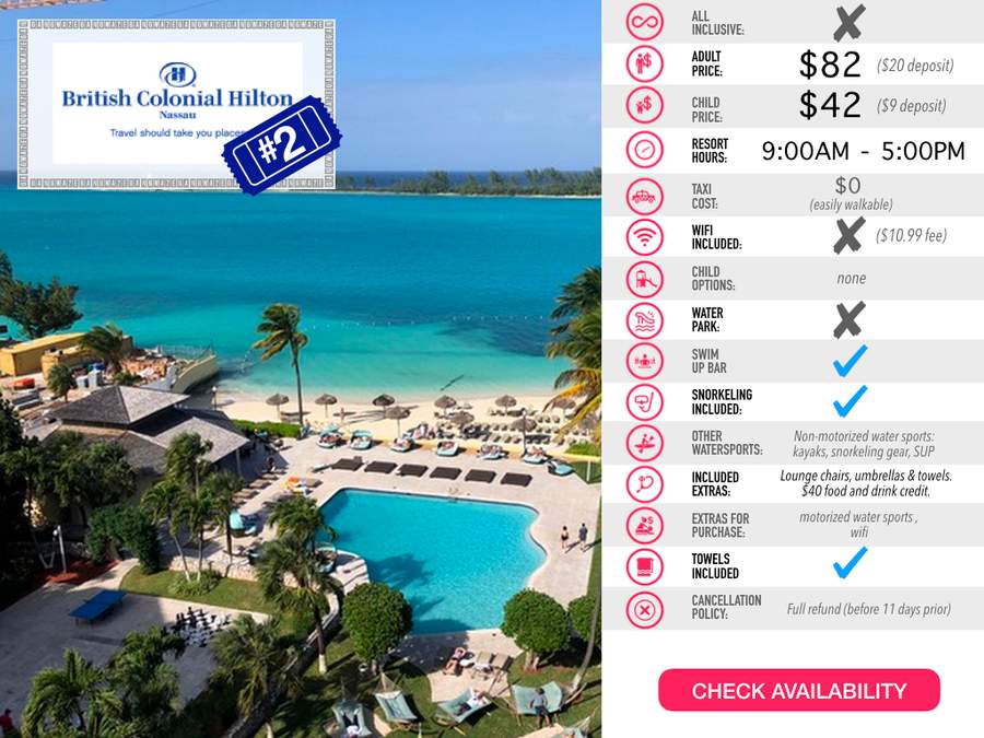 British Colonial Nassau Resort Cost and Amenities Chart