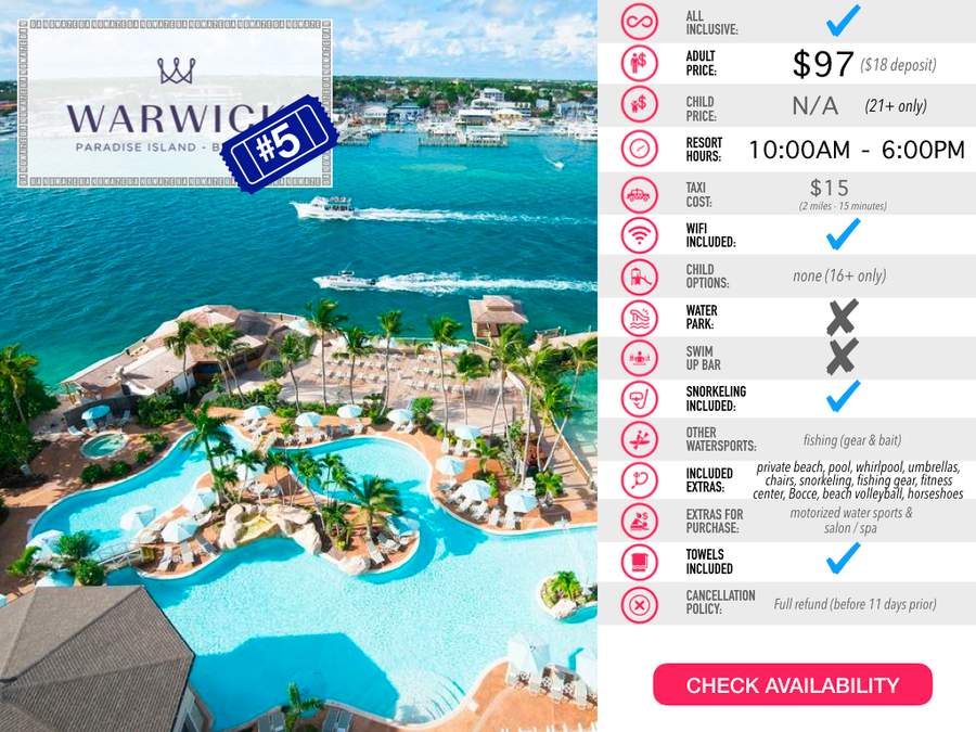 Warwick Nassau Resort Cost and Amenities Chart