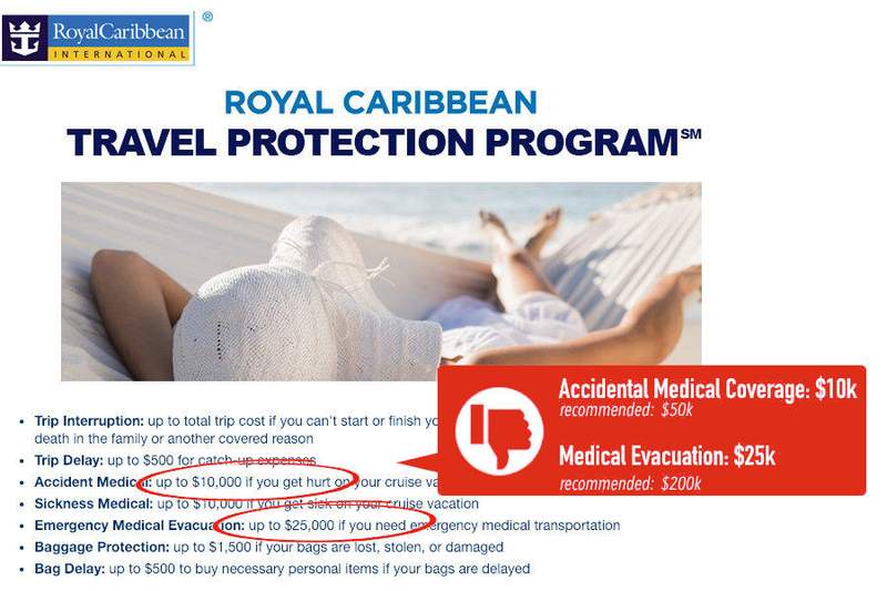 Cruise Line Bad Insurance Coverage