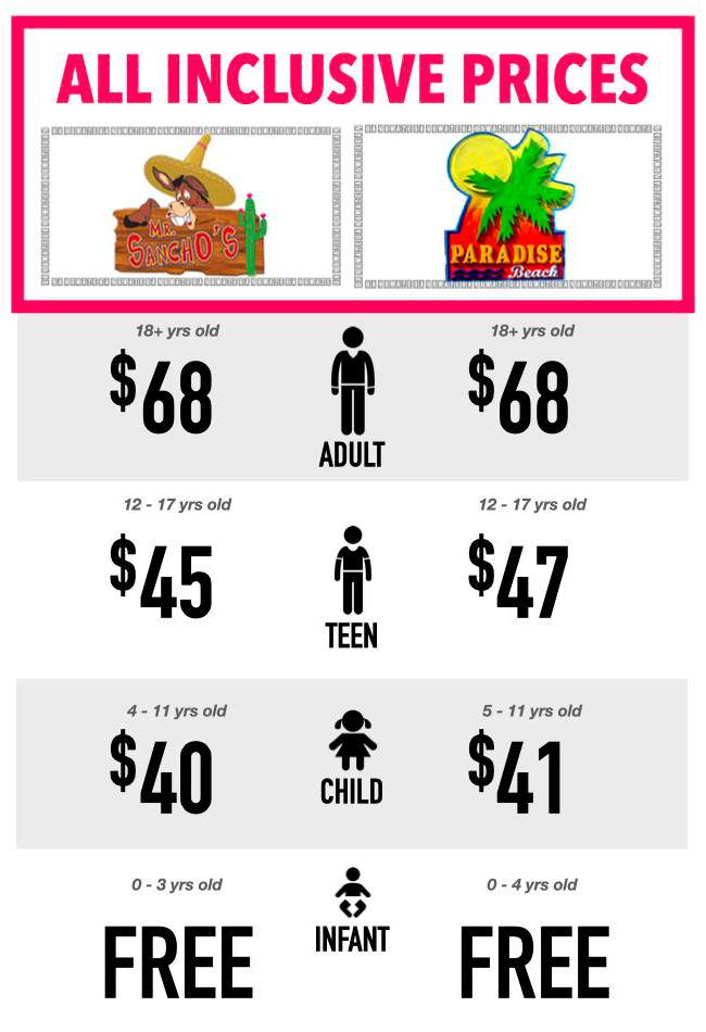 Mr Sanchos vs Paradise Island All Inclusive Price Infographic