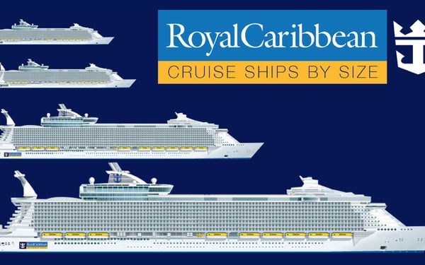 Royal Caribbean Ships by Size — Largest to Smallest [2026]