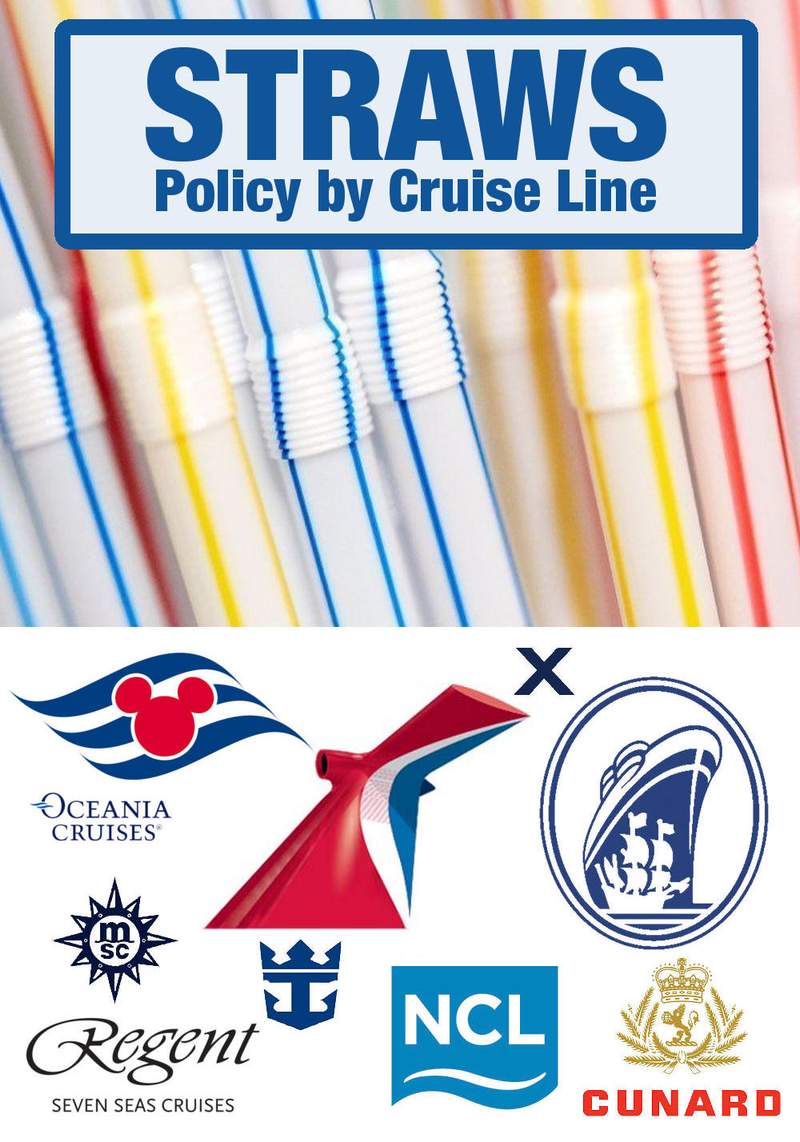 Are straws allowed on my cruise? Check each cruise line's straw policy here!