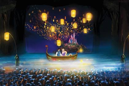 Never Land Cinema